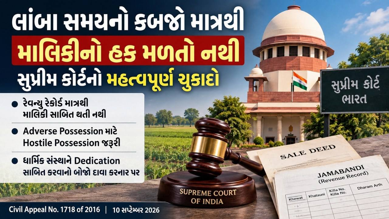 લાંબા સમયના કબજા માત્રથી Adverse Possession નો હક મળતો નથી.