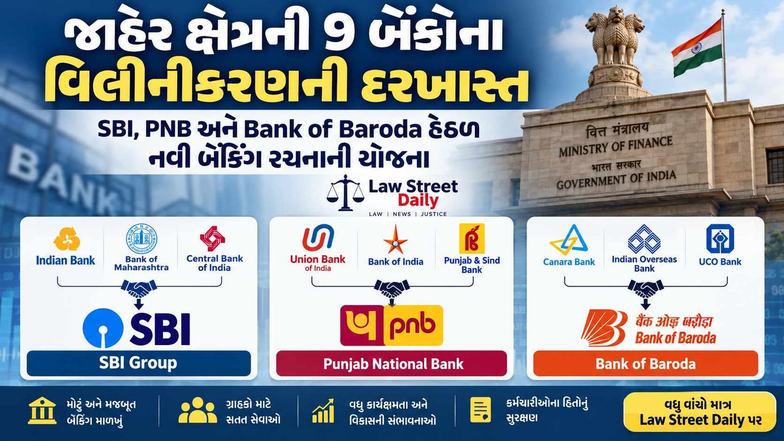 જાહેર ક્ષેત્રની 9 બેંકોના વિલીનીકરણની દરખાસ્ત