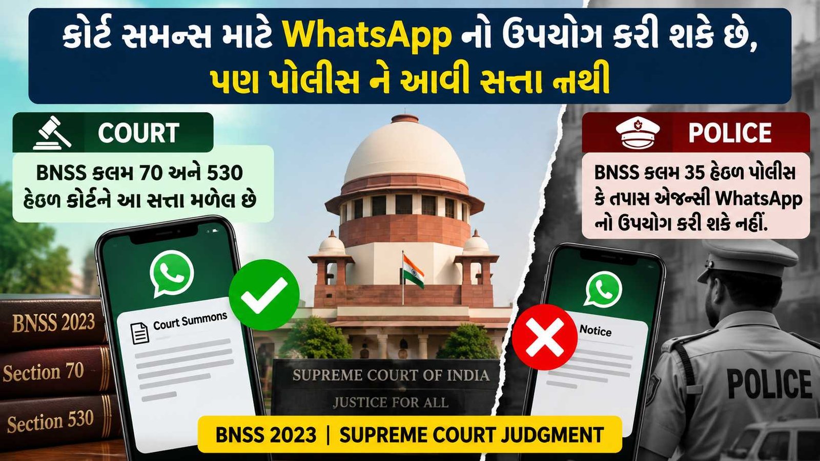 શું WhatsApp થી સમન્સ બજવણી કરી શકાય ?