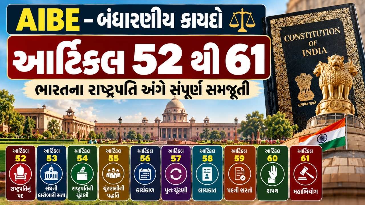AIBE – બંધારણીય કાયદો-ભારતના રાષ્ટ્રપતિ અંગે સંપૂર્ણ સમજૂતી