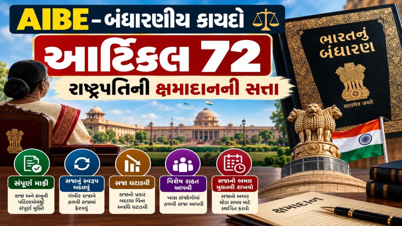 AIBE – બંધારણીય કાયદો – આર્ટિકલ 72 – રાષ્ટ્રપતિની ક્ષમાદાનની સત્તા