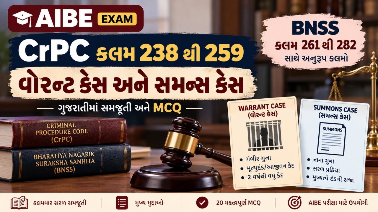 AIBE - CrPC કલમ 238 થી 259 : વોરન્ટ કેસ અને સમન્સ કેસ
