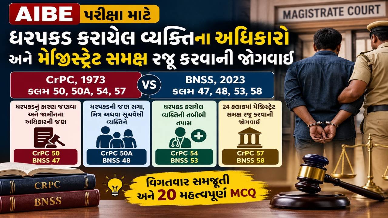AIBE - ધરપકડ કરાયેલ વ્યક્તિના અધિકારો અને મેજિસ્ટ્રેટ સમક્ષ રજૂ કરવાની જોગવાઈ